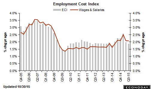 Personal Income and Outlays, ECI, Chicago PMI, Consumer Sentiment, GDP related