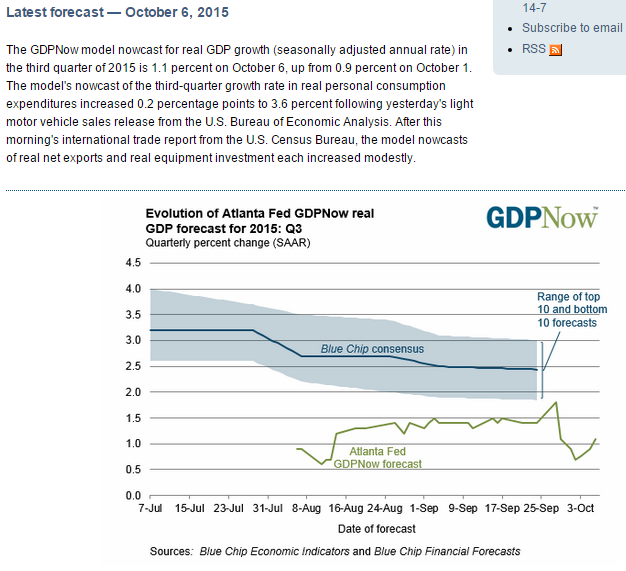 Exports, News Headlines, Atlanta Fed, German Comment