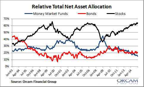 Three Things I Think I Think: Trumponomics Edition