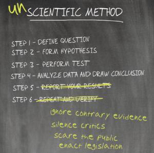 Economics journals — publishing lazy non-scientific work