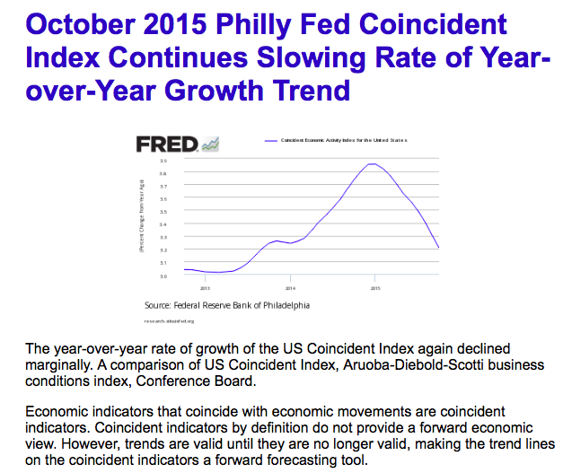 Philly Fed Coincident Index, Rail Chart, Truck Tonnage