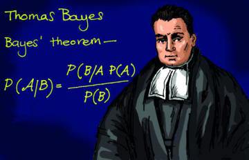Bayes theorem — what’s the big deal?