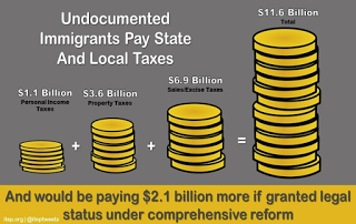 Undocumented Immigrants pay a lot of taxes