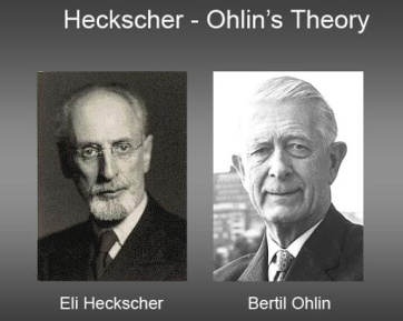 Heckscher-Ohlin-Samuelson