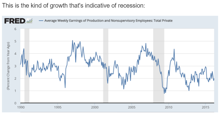 pension funds, debt issuance, bank loans, earnings