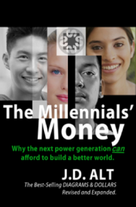 The Millennials’ Money is Published