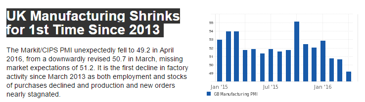 China, Redbook retail sales, UK manufacturing, yen comments