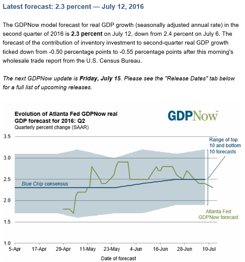 Treasury budget, Air freight index, Atlanta Fed