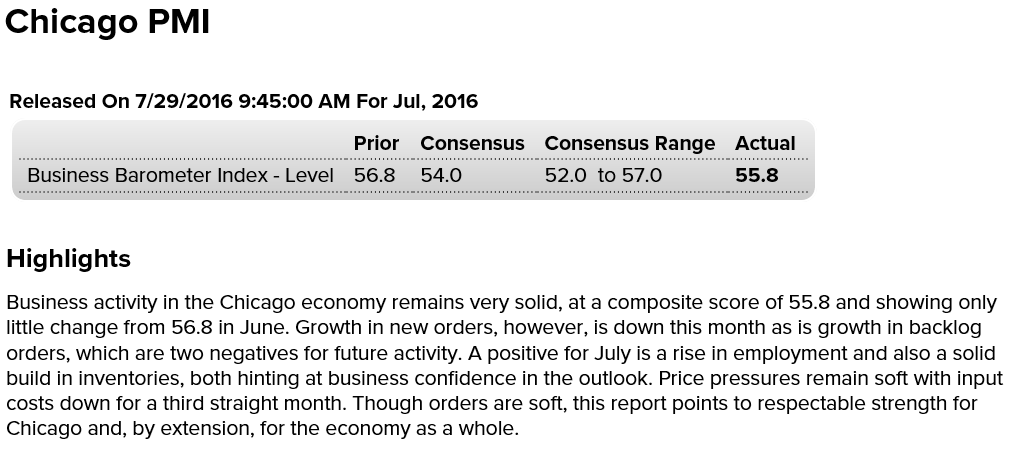 GDP, Chicago pmi, Consumer sentiment