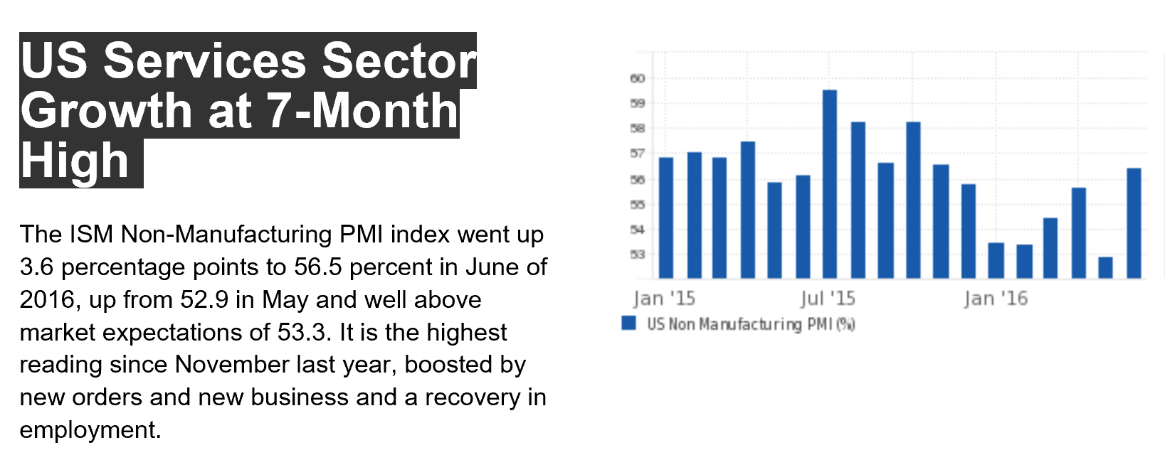 Trade, PMI services, ISM non manufacturing, Atlanta Fed