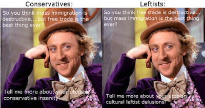 The Problem with Modern Leftists and Conservatives