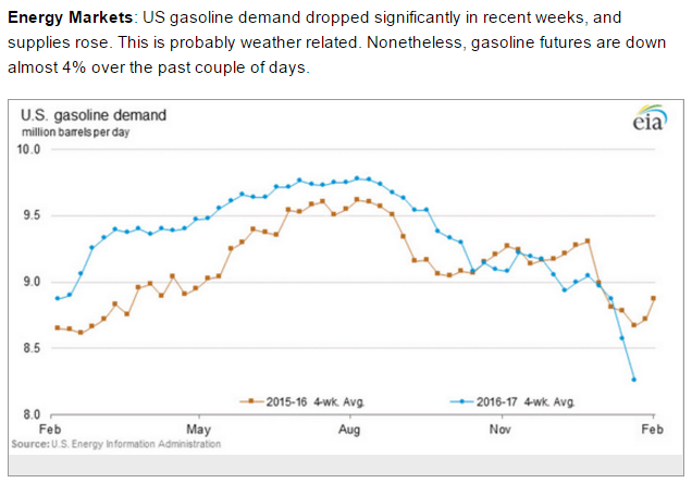 New home sales, Markit PMI, Chicago Fed, Trade, Gasoline demand, Voter fraud investigation