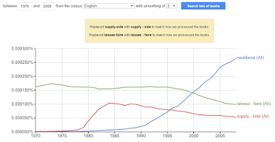 Say’s Other Law: “Misery is the inseparable companion of luxury”