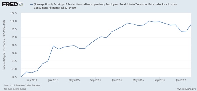 Real wages and spending: I don’t think consumers will roll over that easily  (part 2)
