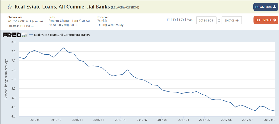 Credit check, Rig count, Consumer sentiment, Romney comment, Pollak comment