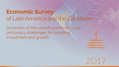 Economic Survey of Latin America and the Caribbean