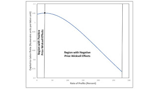 Another Three-Commodity Example Of Price Wicksell Effects