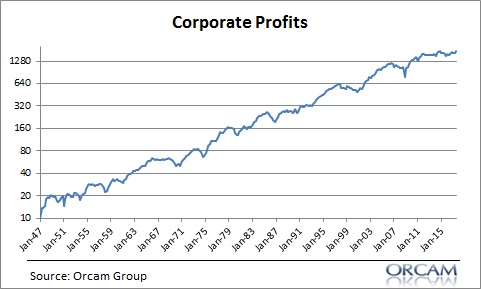 Why Does Momentum Investing Work?