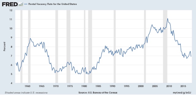 Initial jobless claims: the single most positive aspect of the entire economy