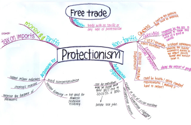 The EU is not a bastion of protectionism