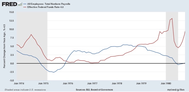 Interest rates and jobs: a variation on the model