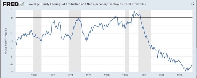 More evidence of increasing deflationary pressure on wages