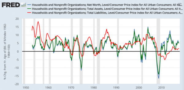 What Causes Recessions? A Physicists’ Complex Systems Model