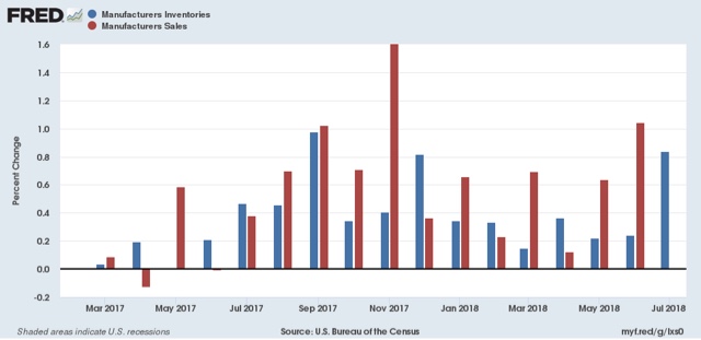 Tracking Trump’s trade wars: inventories and intermodal traffic