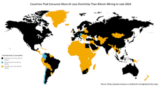 Power Compare - Countries That Consume More Or Less Electricity Than Bitcoin Mining In Late 2018