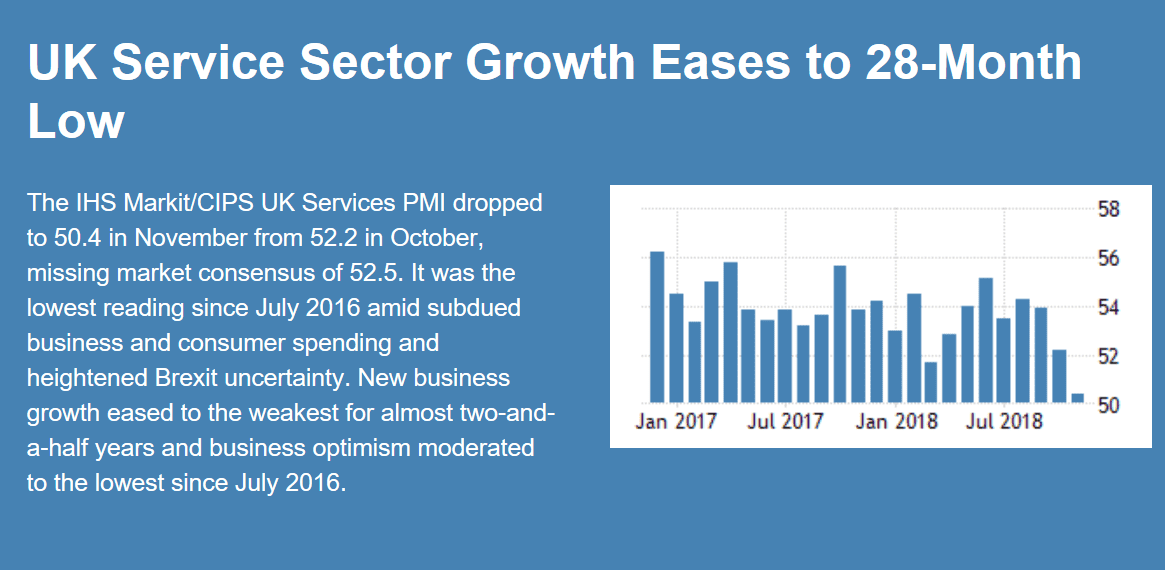 Trade, Factory orders, Vehicle sales, UK service sector, German PMI