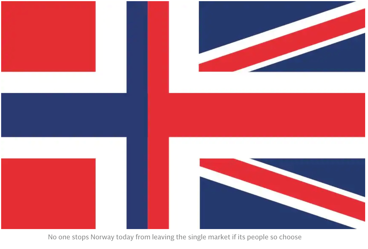 Why Norway plus gives Britain the time it needs to get out of its Brexit mess – op-ed in The Telegraph