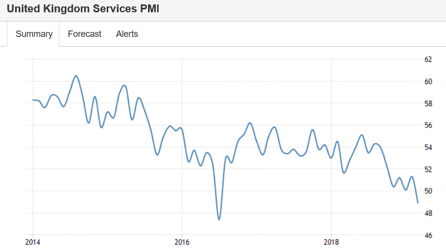Earnings, New issuance, UK services, Germany, MMT comments