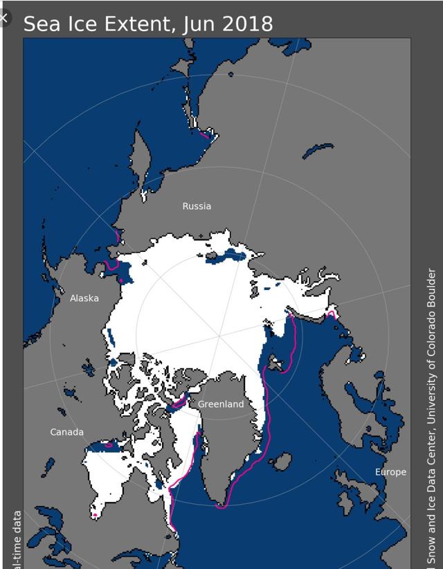 The Western Hemisphere’s portion of the Arctic looks set for a record low