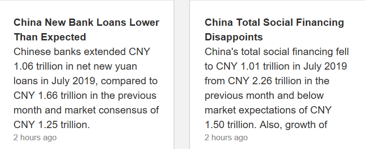 China news, CNBC small business survey