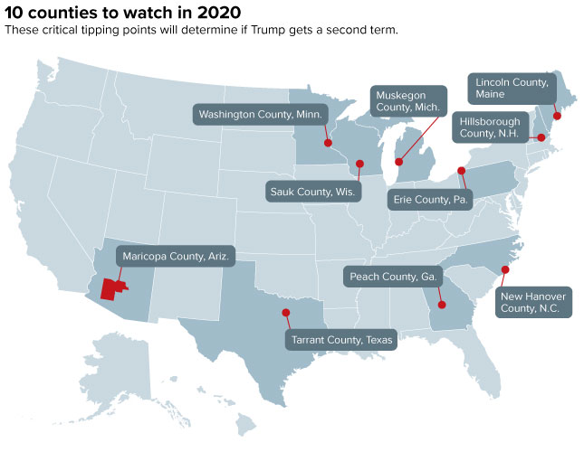 The 10 counties that will decide the 2020 election — Reid Wilson