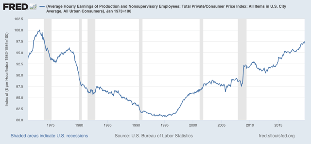 Real average and aggregate wage growth for August