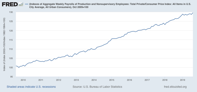 Real average and aggregate wage growth for August