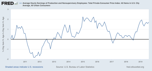 Real average and aggregate wage growth for August