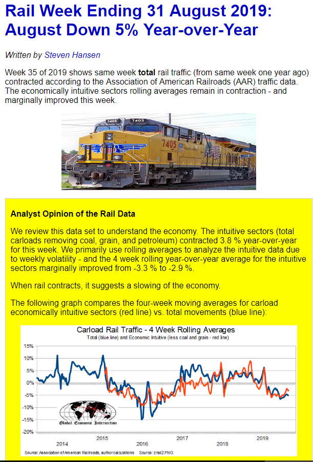 Rail traffic, China, Weather politicization, CNN comments