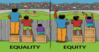 The Famous Baseball-Watching Equality-Equity Graphic, Scrutinized