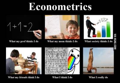 The pitfalls of econometrics