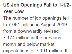 JOLTS, Wholesale trade