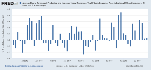 November average real wage growth stable, but aggregate growth now puts expansion in second place behind 1990s