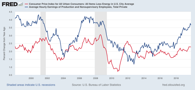 November average real wage growth stable, but aggregate growth now puts expansion in second place behind 1990s