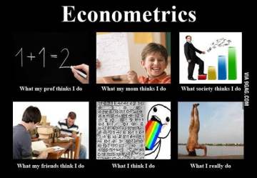 Econometrics — a matter of BELIEF and FAITH