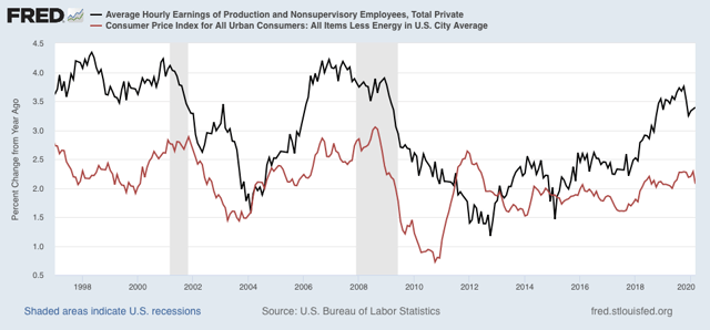 Consumer prices sharply decline in March: keep your eye on wages