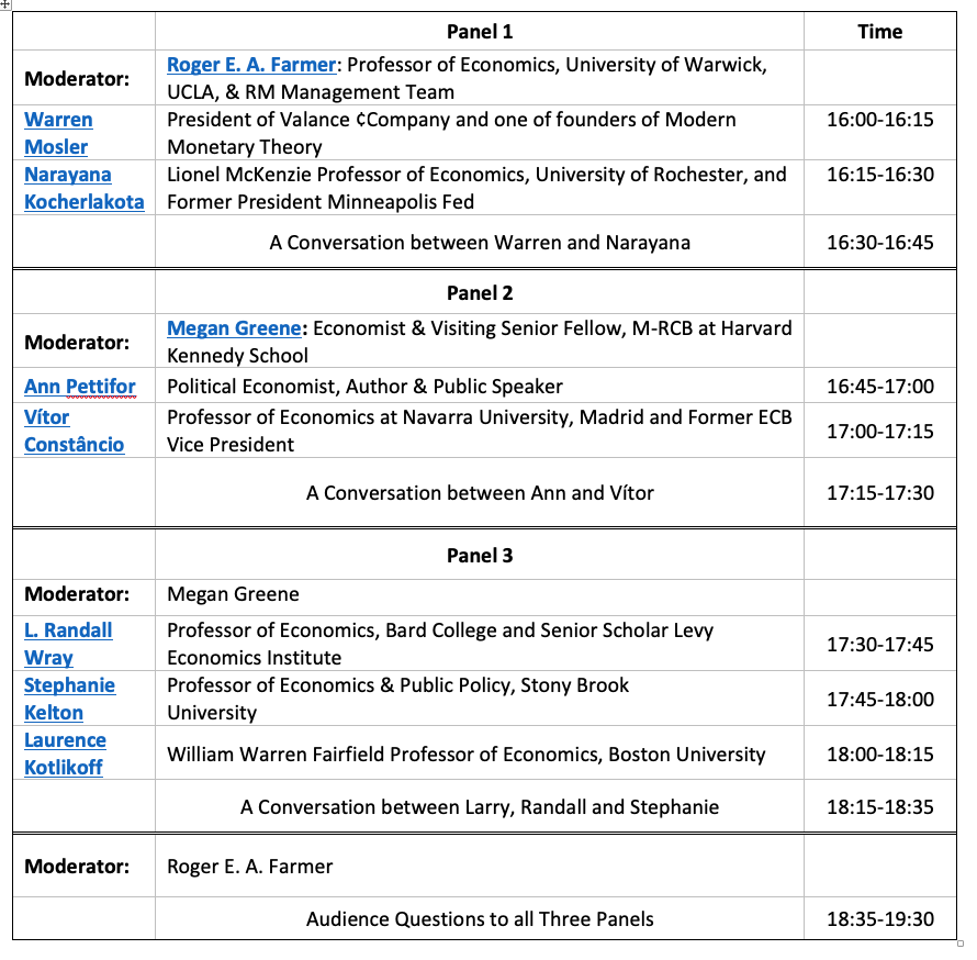 Roger Farmer — Monetary Finance in the Age of Corona Virus: MMT and the Green New Deal