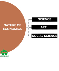 Is economics — really — a science?