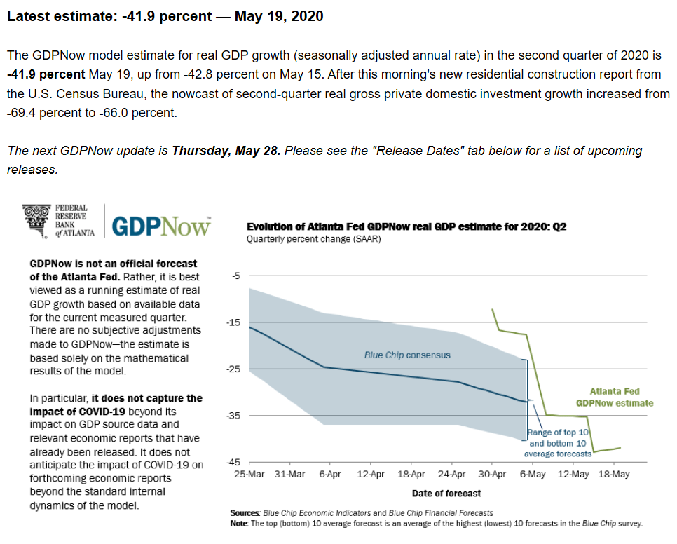 Home sales, PMI, Fed surveys, Claims, Hotels, Household incomes, GDP