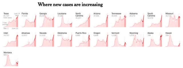 Coronavirus dashboard for June 17: the second wave of the tsunami comes ashore